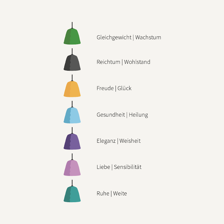 Iwachu Furin – Hellblau - 0