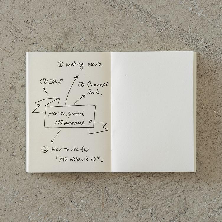 MD Notebook Light [A7] Blank - 0